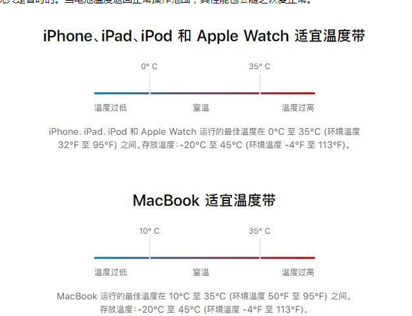 华龙苹果13维修分享iPhone 13耗电越来越快怎么办 